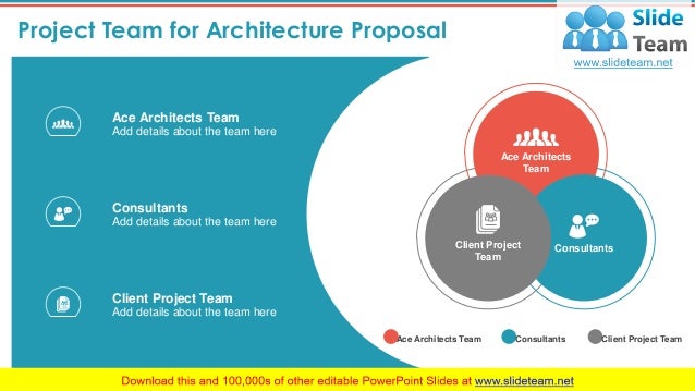Architecture Proposal Template PowerPoint Presentation Slides