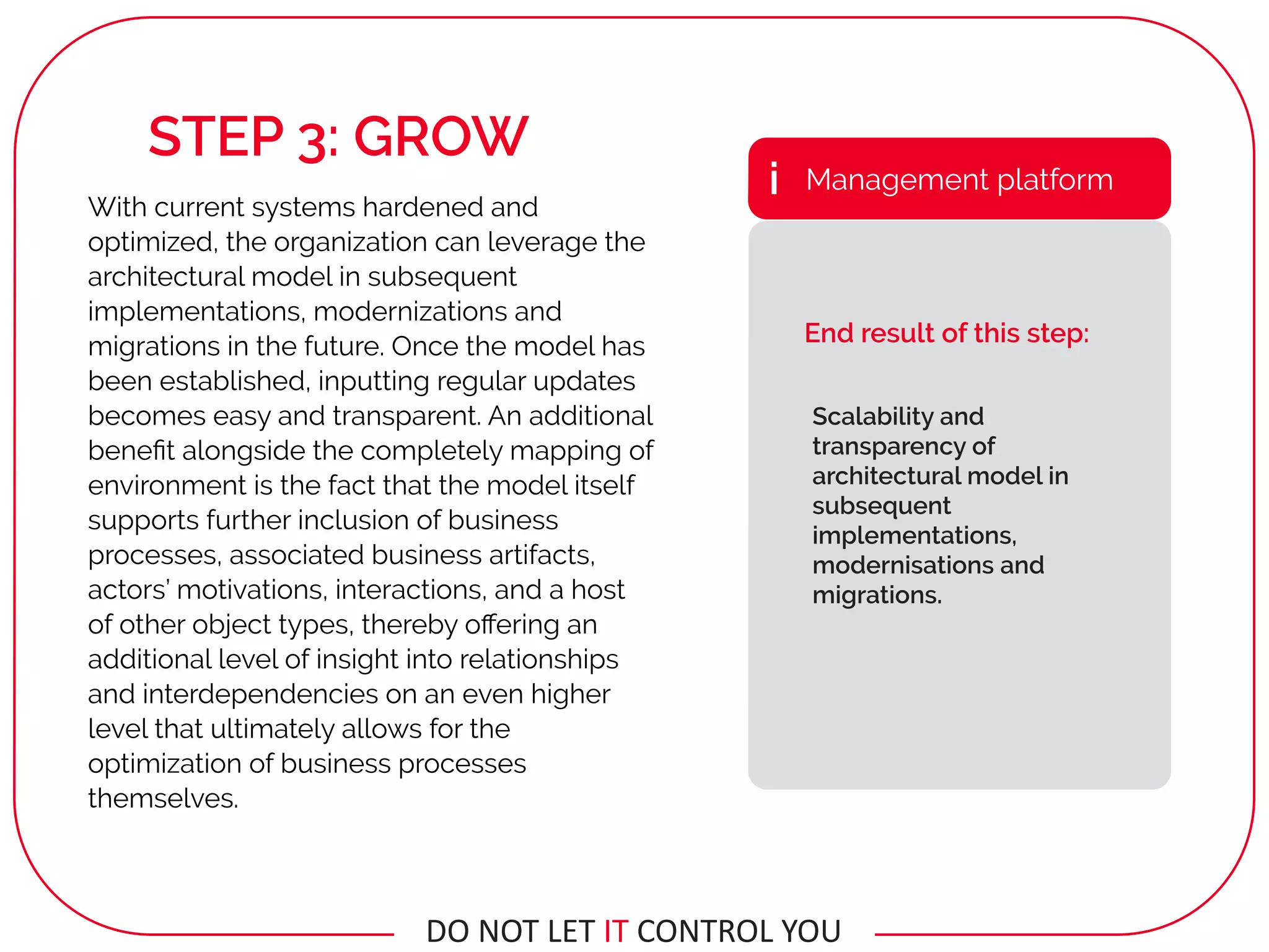 With current systems hardened and
optimized, the organization can leverage the
architectural model in subsequent
implementations, modernizations and
migrations in the future. Once the model has
been established, inputting regular updates
becomes easy and transparent. An additional
beneﬁt alongside the completely mapping of
environment is the fact that the model itself
supports further inclusion of business
processes, associated business artifacts,
actors’ motivations, interactions, and a host
of other object types, thereby oﬀering an
additional level of insight into relationships
and interdependencies on an even higher
level that ultimately allows for the
optimization of business processes
themselves.
Scalability and
transparency of
architectural model in
subsequent
implementations,
modernisations and
migrations.
Management platformi
End result of this step:
STEP 3: GROW
DO	NOT	LET	IT	CONTROL	YOU
 