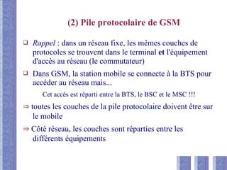(2) Pile protocolaire de GSM
❑ Rappel : dans un réseau fixe, les mêmes couches de
protocoles se trouvent dans le terminal et l'équipement
d'accès au réseau (le commutateur)
❑ Dans GSM, la station mobile se connecte à la BTS pour
accéder au réseau mais...
Cet accès est réparti entre la BTS, le BSC et le MSC !!!
⇒ toutes les couches de la pile protocolaire doivent être sur
le mobile
⇒ Côté réseau, les couches sont réparties entre les
différents équipements
 