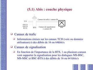 (5.1) Abis : couche physique
❑ Canaux de trafic
❑ Informations émises sur les canaux TCH (voix ou données
utilisateurs) à des débits de 16 ou 64kbit/s
❑ Canaux de signalisation
❑ En fonction de l'importance de la BTS, 1 ou plusieurs canaux
vont supporter la signalisation pour les dialogues MS-BSC,
MS-MSC et BSC-BTS à des débits de 16 ou 64 kbits/s
BTS BSC
Canaux de trafic (~canaux B)
Canaux de signalisation
(~canaux D)
TCH
SDCCH
SACCH
BCCH
 