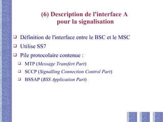 (6) Description de l'interface A
pour la signalisation
❑ Définition de l'interface entre le BSC et le MSC
❑ Utilise SS7
❑ Pile protocolaire contenue :
❑ MTP (Message Transfert Part)
❑ SCCP (Signalling Connection Control Part)
❑ BSSAP (BSS Application Part)
 