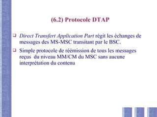 (6.2) Protocole DTAP
❑ Direct Transfert Application Part régit les échanges de
messages des MS-MSC transitant par le BSC.
❑ Simple protocole de réémission de tous les messages
reçus du niveau MM/CM du MSC sans aucune
interprétation du contenu
 