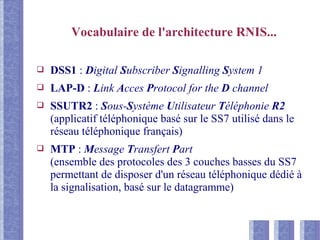 Vocabulaire de l'architecture RNIS...
❑ DSS1 : Digital Subscriber Signalling System 1
❑ LAP-D : Link Acces Protocol for the D channel
❑ SSUTR2 : Sous-Système Utilisateur Téléphonie R2
(applicatif téléphonique basé sur le SS7 utilisé dans le
réseau téléphonique français)
❑ MTP : Message Transfert Part
(ensemble des protocoles des 3 couches basses du SS7
permettant de disposer d'un réseau téléphonique dédié à
la signalisation, basé sur le datagramme)
 