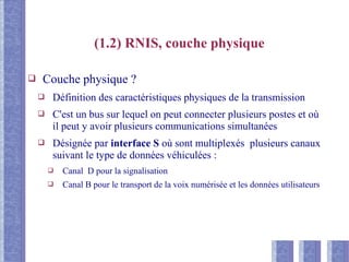 (1.2) RNIS, couche physique
❑ Couche physique ?
❑ Définition des caractéristiques physiques de la transmission
❑ C'est un bus sur lequel on peut connecter plusieurs postes et où
il peut y avoir plusieurs communications simultanées
❑ Désignée par interface S où sont multiplexés plusieurs canaux
suivant le type de données véhiculées :
❑ Canal D pour la signalisation
❑ Canal B pour le transport de la voix numérisée et les données utilisateurs
 