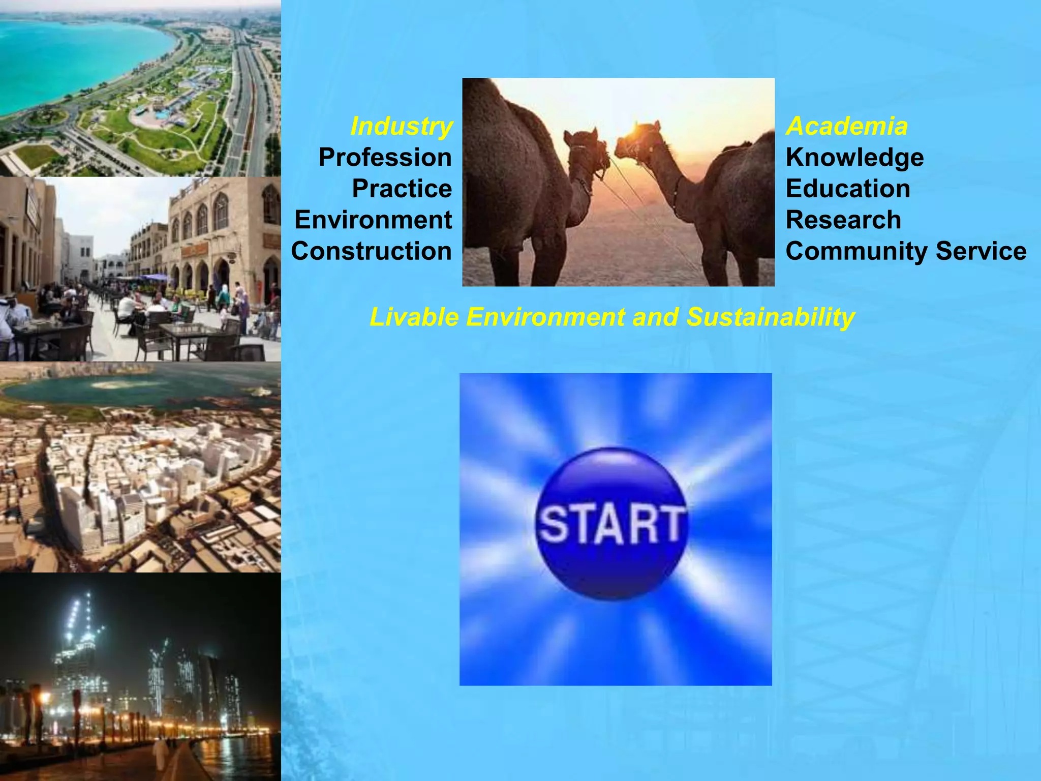 AcademiaKnowledgeEducationResearchCommunity ServiceIndustryProfessionPracticeEnvironmentConstructionLivable Environment and Sustainability