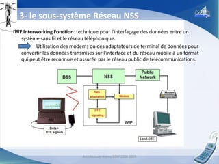 3- le sous-système Réseau NSS
IWF Interworking Fonction: technique pour l'interfaçage des données entre un
système sans fil et le réseau téléphonique.
Utilisation des modems ou des adaptateurs de terminal de données pour
convertir les données transmises sur l'interface et du réseau mobile à un format
qui peut être reconnue et assurée par le réseau public de télécommunications.

Architecture réseau GSM 2008-2009

20

 