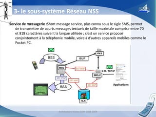 3- le sous-système Réseau NSS
Service de messagerie :Short message service, plus connu sous le sigle SMS, permet
de transmettre de courts messages textuels de taille maximale comprise entre 70
et 818 caractères suivant la langue utilisée ; c’est un service proposé
conjointement à la téléphonie mobile, voire à d’autres appareils mobiles comme le
Pocket PC.

Architecture réseau GSM 2008-2009

21

 