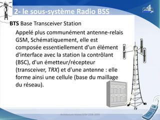 2- le sous-système Radio BSS
BTS Base Transceiver Station
Appelé plus communément antenne-relais
GSM, Schématiquement, elle est
composée essentiellement d'un élément
d'interface avec la station la contrôlant
(BSC), d'un émetteur/récepteur
(transceiver, TRX) et d'une antenne : elle
forme ainsi une cellule (base du maillage
du réseau).

Architecture réseau GSM 2008-2009

9

 