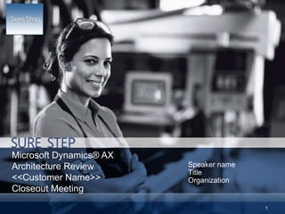 Speaker name
Title
Organization
1
Microsoft Dynamics® AX
Architecture Review
<<Customer Name>>
Closeout Meeting
 