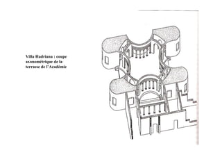 Villa Hadriana : coupe
axonométrique de la
terrasse de l’Académie
 