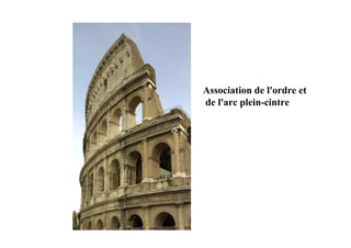 Association de l'ordre et
de l'arc plein-cintre
 