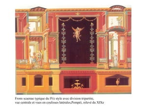 Frons scaenae typique du IVe style avec division tripartite,
vue centrale et vues en coulisses latérales,Pompéi, relevé du XIXe
 