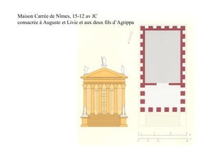 Maison Carrée de Nîmes, 15-12 av JC
consacrée à Auguste et Livie et aux deux fils d’Agrippa
 