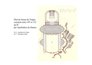 Plan du forum de Trajan,
construit entre 107 et 112
ap JC
par Apollodore de Damas

En 5 : marchés de Trajan
En 7 : basilique Ulpia
 