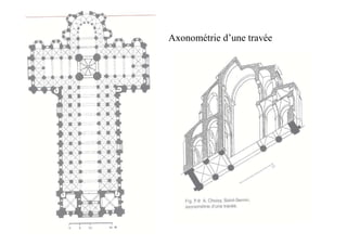 Axonométrie d’une travée
 