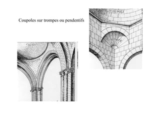 Coupoles sur trompes ou pendentifs
 