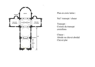 Plan en croix latine :

Nef / transept / chœur

Transept :
Croisée du transept
croisillons

Chœur :
Abside ou chevet absidal
Chevet plat
 