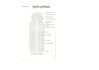 Eglise gothique
 
