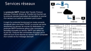 Services réseaux
Le protocole SMTP (Simple Mail Transfer Protocol,
traduisez Protocole Simple de Transfert de Courrier) est
le protocole standard permettant de transférer le courrier
d'un serveur à un autre en connexion point à point.
Il s'agit d'un protocole fonctionnant en mode connecté,
encapsulé dans une trame TCP/IP. Le courrier est remis
directement au serveur de courrier du destinataire. Le
protocole SMTP fonctionne grâce à des commandes
textuelles envoyées au serveur SMTP (par défaut sur
le port 25). Chacune des commandes envoyées par le
client est suivi d'une réponse du serveur SMTP composée
d'un numéro et d'un message descriptif.
 