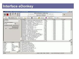 Interface eDonkey  