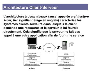 Architecture Client-Serveur L'architecture à deux niveaux (aussi appelée  architecture 2-tier ,  tier  signifiant  étage  en anglais) caractérise les systèmes clients/serveurs dans lesquels le client demande une ressource et le serveur la lui fournit directement. Cela signifie que le serveur ne fait pas appel à une autre application afin de fournir le service  