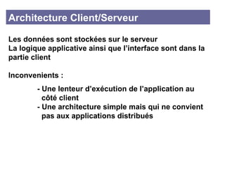 Architecture Client/Serveur Les données sont stockées sur le serveur La logique applicative ainsi que l’interface sont dans la partie client Inconvenients : - Une lenteur d’exécution de l’application au  côté client  - Une architecture simple mais qui ne convient  pas aux applications distribués 