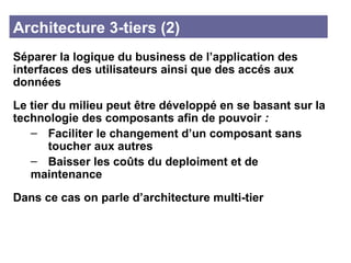 Architecture 3-tiers (2) Séparer la logique du business de l’application des interfaces des utilisateurs ainsi que des accés aux données Le tier du milieu peut être développé en se basant sur la technologie des composants afin de pouvoir  : Faciliter le changement d’un composant sans  toucher aux autres  Baisser les coûts du deploiment et de  maintenance  Dans ce cas on parle d’architecture multi-tier 