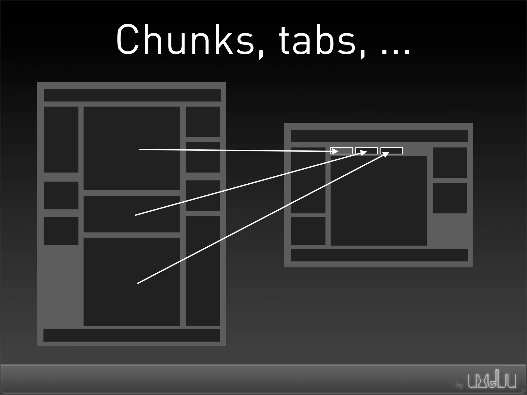Architectures For Scaling Ajax