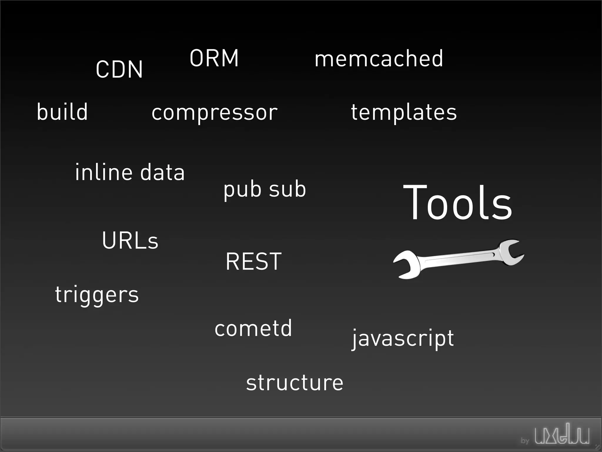 Architectures For Scaling Ajax