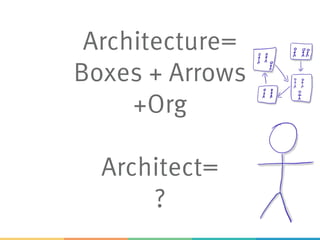 Architecture=
Boxes + Arrows
+Org
Architect=
?
 