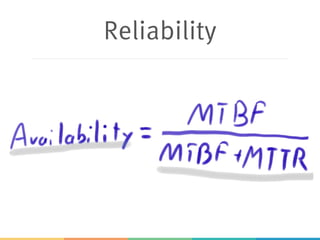 Reliability
 