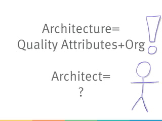 Architecture=
Quality Attributes+Org
Architect=
?
 