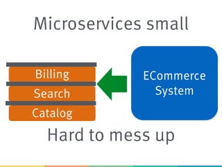 ECommerce
System
Catalog
Billing
Search
Microservices small
Hard to mess up
 