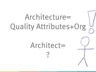 Architecture=
Quality Attributes+Org
Architect=
?
 