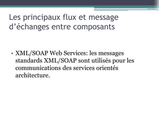 Les principaux flux et message 
d’échanges entre composants 
• XML/SOAP Web Services: les messages 
standards XML/SOAP sont utilisés pour les 
communications des services orientés 
architecture. 
 