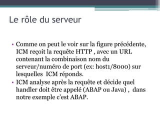 Le rôle du serveur 
• Comme on peut le voir sur la figure précédente, 
ICM reçoit la requête HTTP , avec un URL 
contenant la combinaison nom du 
serveur/numéro de port (ex: host1/8000) sur 
lesquelles ICM réponds. 
• ICM analyse après la requête et décide quel 
handler doit être appelé (ABAP ou Java) , dans 
notre exemple c’est ABAP. 
 