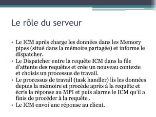 Le rôle du serveur 
• Le ICM après charge les données dans les Memory 
pipes (situé dans la mémoire partagée) et informe le 
dispatcher. 
• Le Dispatcher entre la requête ICM dans la file 
d’attente des requêtes et crée un nouveau contexte 
et choisis un processus de travail. 
• Le processus de travail (task handler) lis les données 
depuis la mémoire et procède après à la requête et 
écris la réponse au MPI et puis alarme le ICM qu’il a 
finis de procéder à la requête . 
• Le ICM envoi une réponse au client. 
 