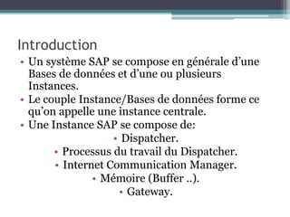 Introduction 
• Un système SAP se compose en générale d’une 
Bases de données et d’une ou plusieurs 
Instances. 
• Le couple Instance/Bases de données forme ce 
qu’on appelle une instance centrale. 
• Une Instance SAP se compose de: 
• Dispatcher. 
• Processus du travail du Dispatcher. 
• Internet Communication Manager. 
• Mémoire (Buffer ..). 
• Gateway. 
 