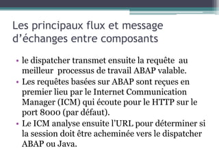 Les principaux flux et message 
d’échanges entre composants 
• le dispatcher transmet ensuite la requête au 
meilleur processus de travail ABAP valable. 
• Les requêtes basées sur ABAP sont reçues en 
premier lieu par le Internet Communication 
Manager (ICM) qui écoute pour le HTTP sur le 
port 8000 (par défaut). 
• Le ICM analyse ensuite l’URL pour déterminer si 
la session doit être acheminée vers le dispatcher 
ABAP ou Java. 
 