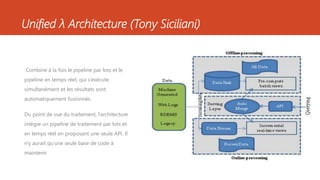 Unified λ Architecture (Tony Siciliani)
Combine à la fois le pipeline par lots et le
pipeline en temps réel, qui s’exécute
simultanément et les résultats sont
automatiquement fusionnés.
Du point de vue du traitement, l’architecture
intègre un pipeline de traitement par lots et
en temps réel en proposant une seule API. Il
n'y aurait qu'une seule base de code à
maintenir
 
