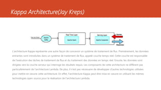 Kappa Architecture(Jay Kreps)
L'architecture Kappa représente une autre façon de concevoir un système de traitement de flux. Premièrement, les données
entrantes sont introduites dans un système de traitement de flux, appelé couche temps réel. Cette couche est responsable
de l'exécution des tâches de traitement de flux et du traitement des données en temps réel. Ensuite, les données sont
dirigées vers la couche serveur qui interroge les résultats requis. Les composants de cette architecture ne diffèrent pas
particulièrement de l’architecture Lambda. De plus, il n'est pas nécessaire de développer d'autres technologies utilisées
pour mettre en oeuvre cette architecture. En effet, l'architecture Kappa peut être mise en oeuvre en utilisant les mêmes
technologies open source pour la réalisation de l'architecture Lambda.
 