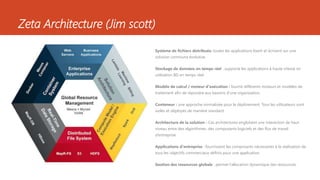 Zeta Architecture (Jim scott)
Système de fichiers distribués: toutes les applications lisent et écrivent sur une
solution commune évolutive.
Stockage de données en temps réel : supporte les applications à haute vitesse en
utilisation BD en temps réel.
Modèle de calcul / moteur d'exécution : fournit différents moteurs et modèles de
traitement afin de répondre aux besoins d'une organisation.
Conteneur : une approche normalisée pour le déploiement. Tous les utilisateurs sont
isolés et déployés de manière standard.
Architecture de la solution : Ces architectures englobent une interaction de haut
niveau entre des algorithmes, des composants logiciels et des flux de travail
d’entreprise.
Applications d'entreprise : fournissent les composants nécessaires à la réalisation de
tous les objectifs commerciaux définis pour une application.
Gestion des ressources globale : permet l'allocation dynamique des ressources.
 
