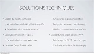 SOLUTIONS TECHNIQUES

     •   Leader du marché : VMWare                              •   Créateur de la paravirtualisation

          •   Virtualisation totale & Matérielle assistée       •   Intégration au noyau Linux (pvops)

          •   Expérimentation paravirtualisation                •   Version commerciale made in Citrix

     •   La solution Microsoft : Hyper-V                    •   L’opportuniste Open Source : KVM

          •   Paravirtualisation pour Windows                   •   Interfacage de QEMU avec le noyau

     •   Le leader Open Source : Xen                            •   Matérielle assistée + Paravirt (exp.)


mercredi 6 octobre 2010
 