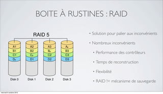BOITE À RUSTINES : RAID

                                       •   Solution pour palier aux inconvénients

                                       •   Nombreux inconvénients

                                           •   Performance des contrôleurs

                                           •   Temps de reconstruction

                                           •   Flexibilité

                                           •   RAID != mécanisme de sauvegarde

mercredi 6 octobre 2010
 