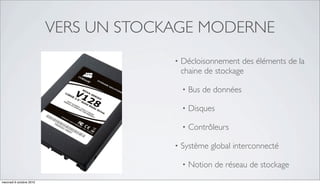VERS UN STOCKAGE MODERNE
                                       •   Décloisonnement des éléments de la
                                           chaine de stockage

                                           •   Bus de données

                                           •   Disques

                                           •   Contrôleurs

                                       •   Système global interconnecté

                                           •   Notion de réseau de stockage
mercredi 6 octobre 2010
 