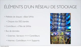 ÉLÉMENTS D’UN RÉSEAU DE STOCKAGE

          •   Pelletée de disques : «Baie SAN»

               •    Disques dur, SSD, bandes

          •   Contrôleurs : «Tête de SAN»

          •   Bus de données

               •    Externes : Serveurs <=> Contrôleurs

               •    Internes : Contrôleurs <=> Supports

mercredi 6 octobre 2010
 