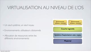 VIRTUALISATION AU NIVEAU DE L’OS


     •   Un seul système, un seul noyau

     •   Environnements utilisateurs cloisonnés

     •   Allocation de ressources entre les
         différents environnements




mercredi 6 octobre 2010
 