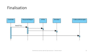 Finalisation 
Architecture services web de type ressource – Antoine Pouch 25 
 