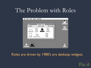 The Problem with Roles




Roles are driven by 1980’s era desktop widgets
 