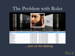 The Problem with Roles




     ... even on the desktop
 